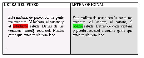 El policía que desaparece durante la última campaña de Cáritas.