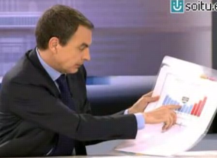 Crónica de la campaña. Martes 26.