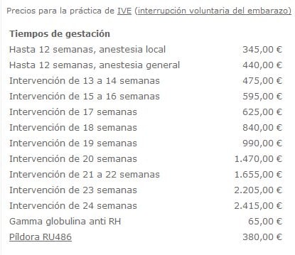 tarifa aborto acai
