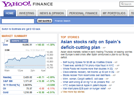 yahooesp