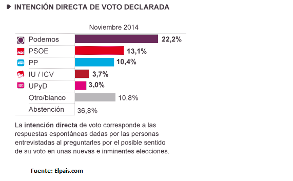 enc3