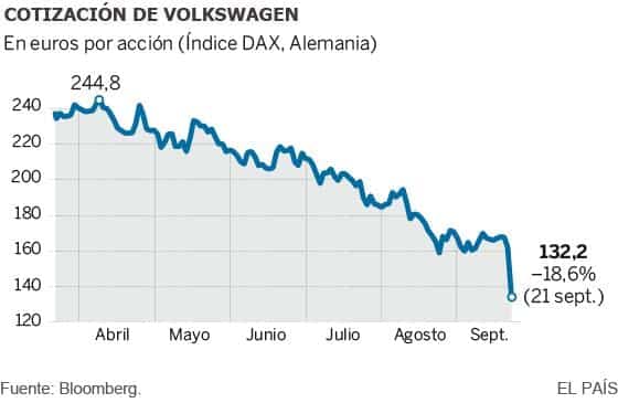 volks