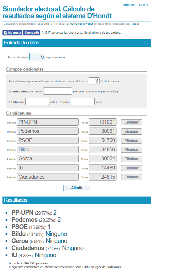 resultados 20d