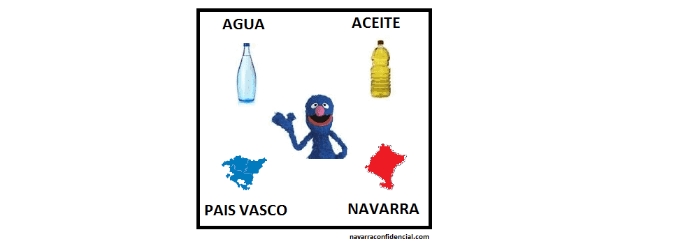 navarra-pais-vasco-agua-aceite